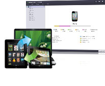 ipad transfer, ipad to pc transfer, transfer ipad to pc